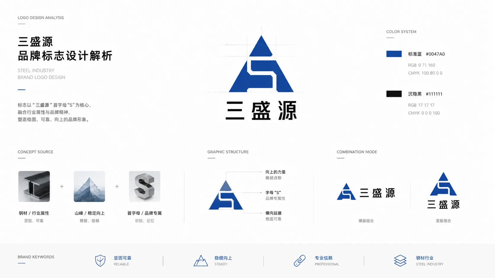 三盛源 3