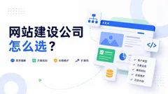 网站建设公司怎么选