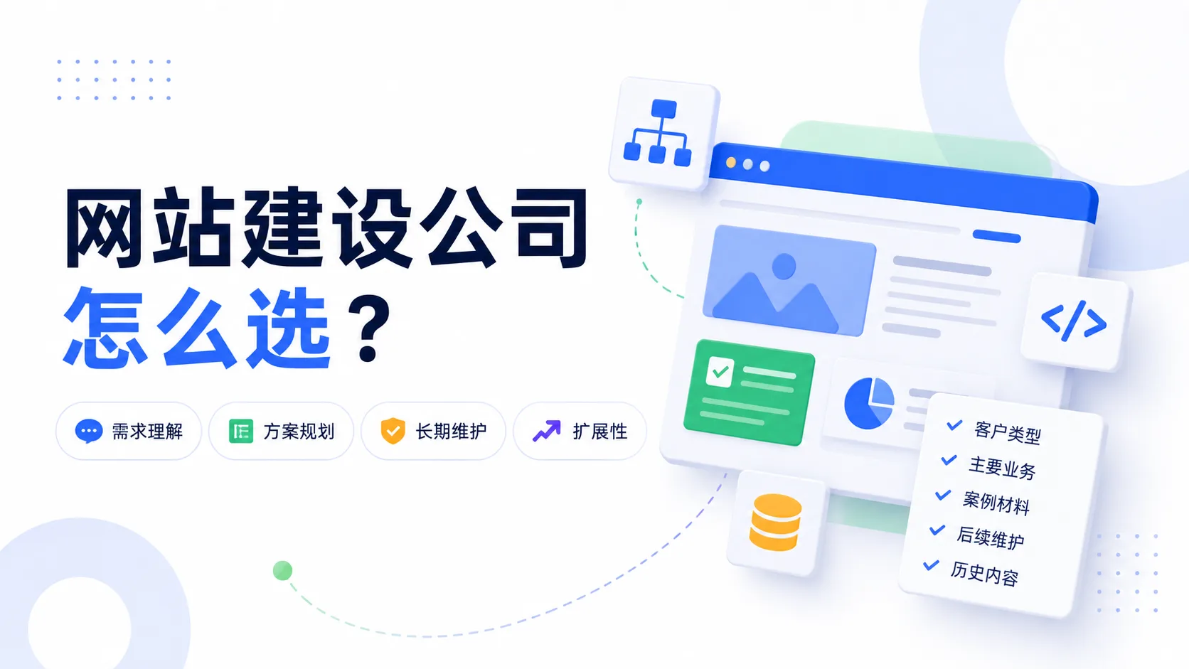 网站建设公司怎么选
