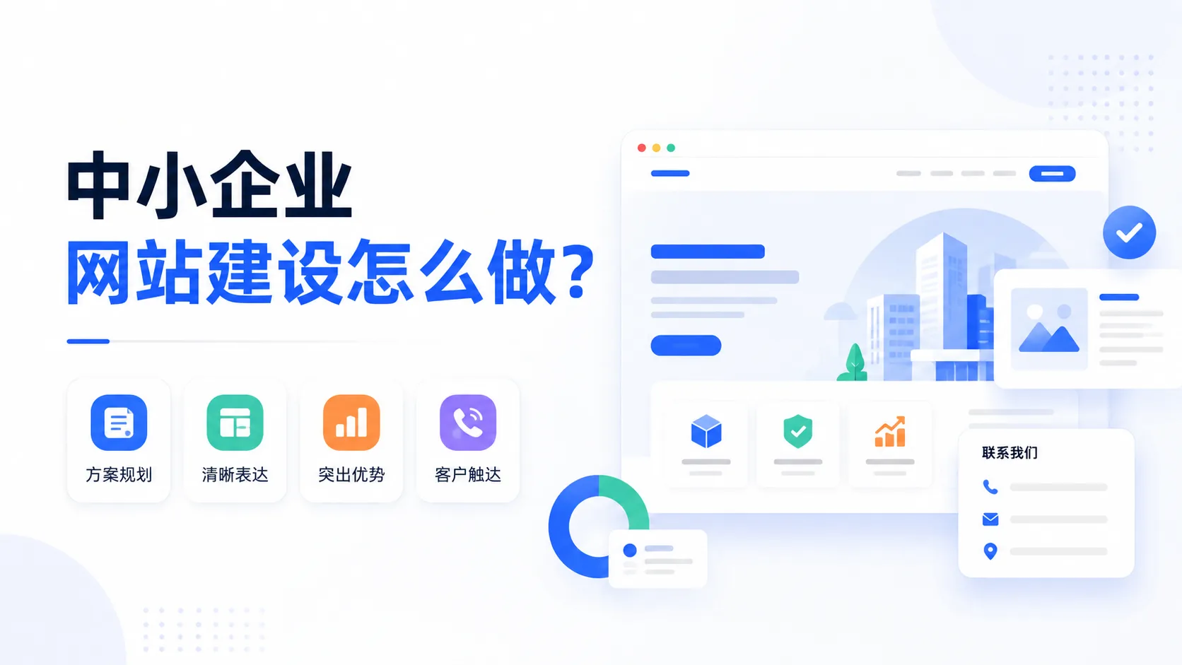 中小企业网站建设怎么做