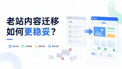 老站内容很多怎么迁移更稳妥