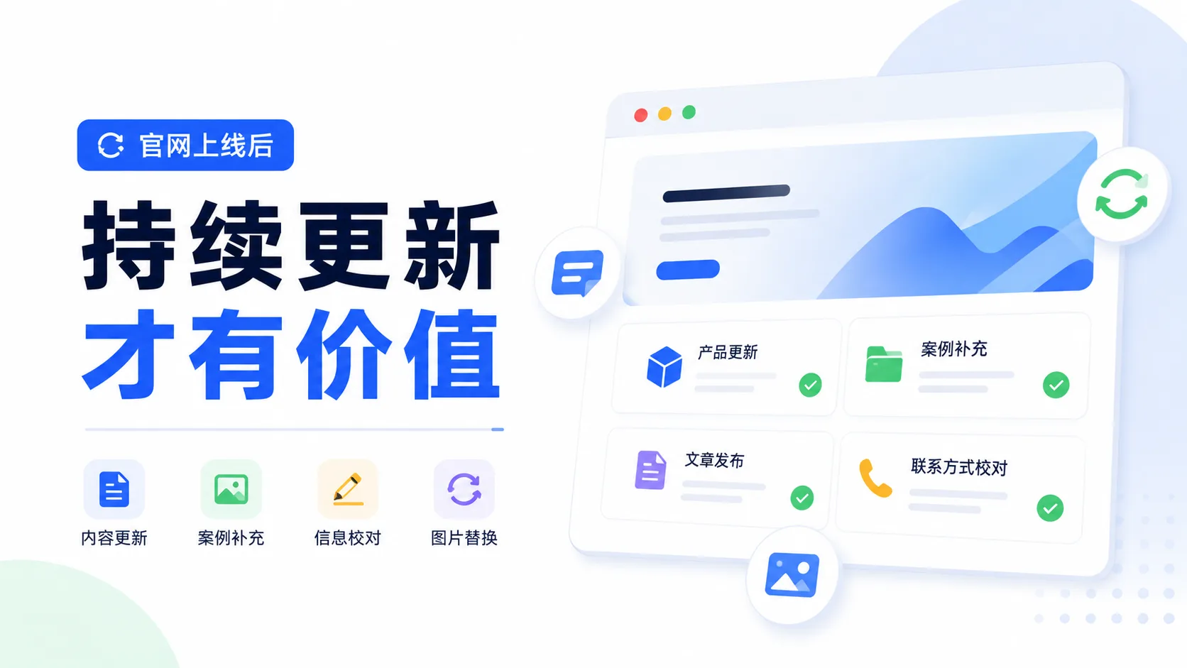 企业官网上线后还需要做哪些更新