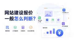 网站建设报价一般怎么判断