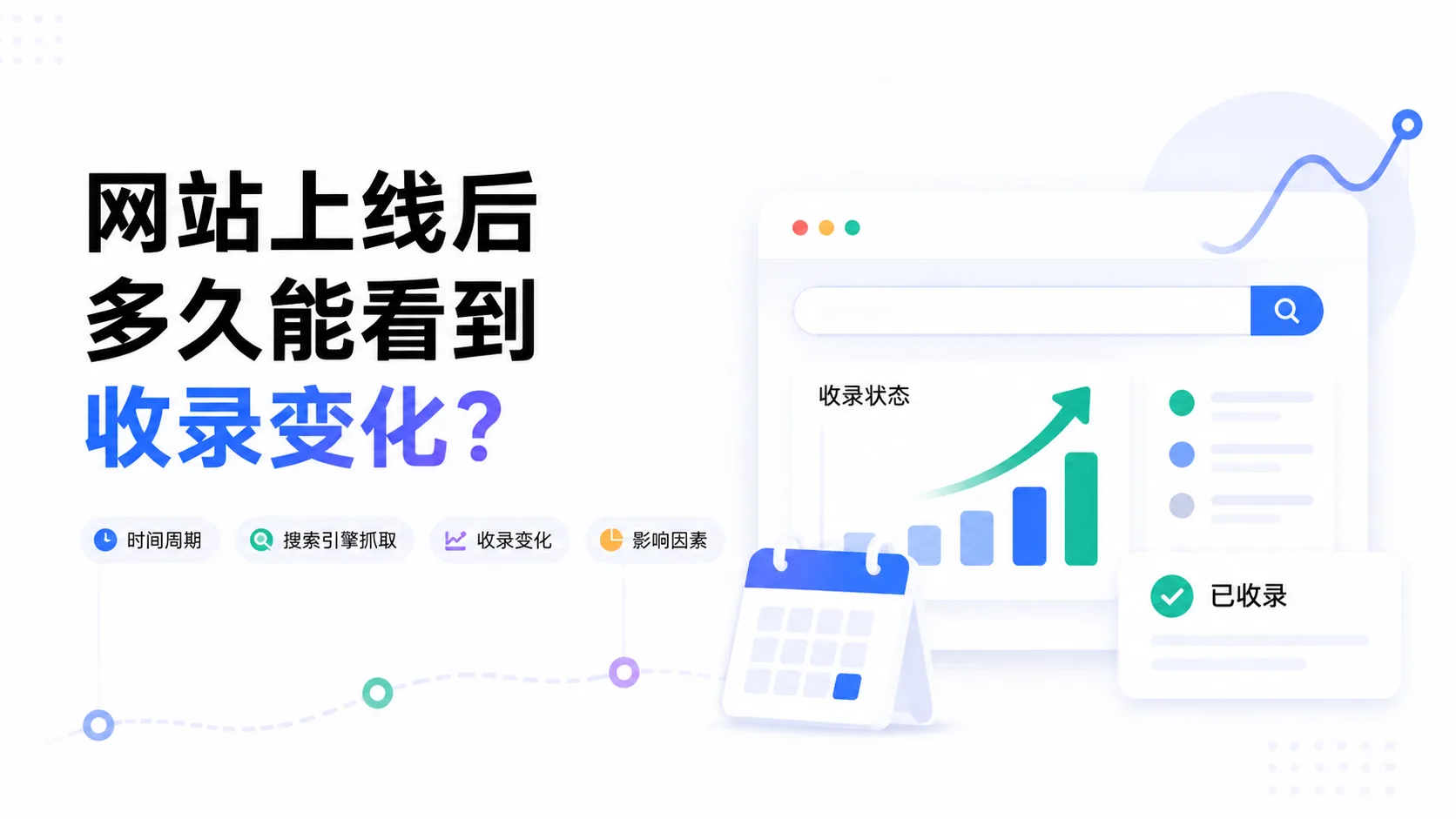 网站上线后多久能看到收录变化