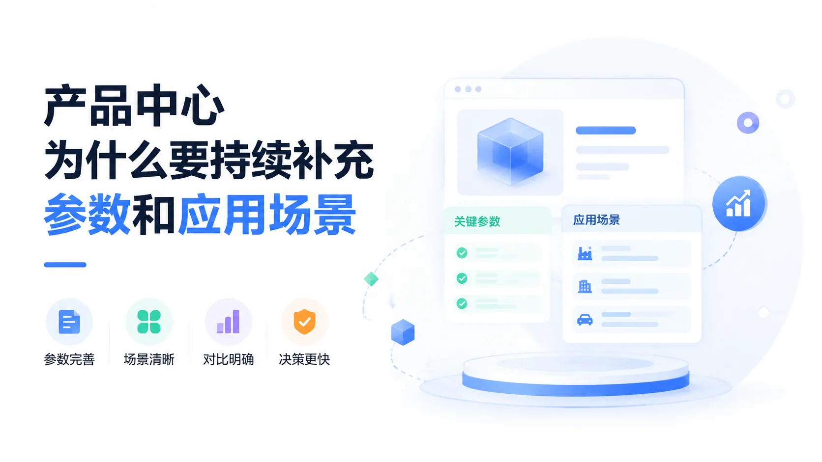 产品中心为什么要持续补充参数和应用场景