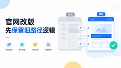 官网改版时为什么要先保留旧路径逻辑
