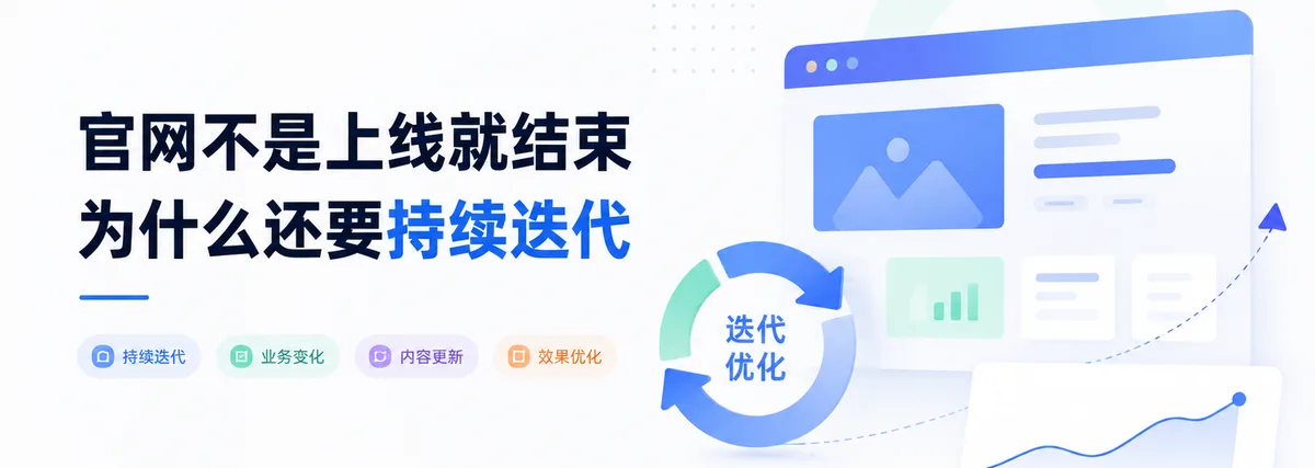 官网不是上线就结束为什么还要持续迭代