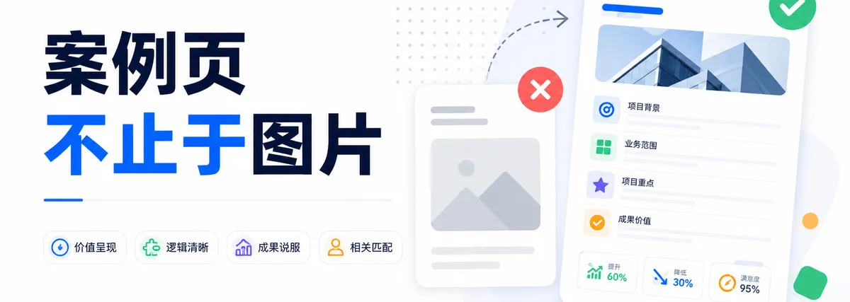 企业案例页为什么不能只放几张图