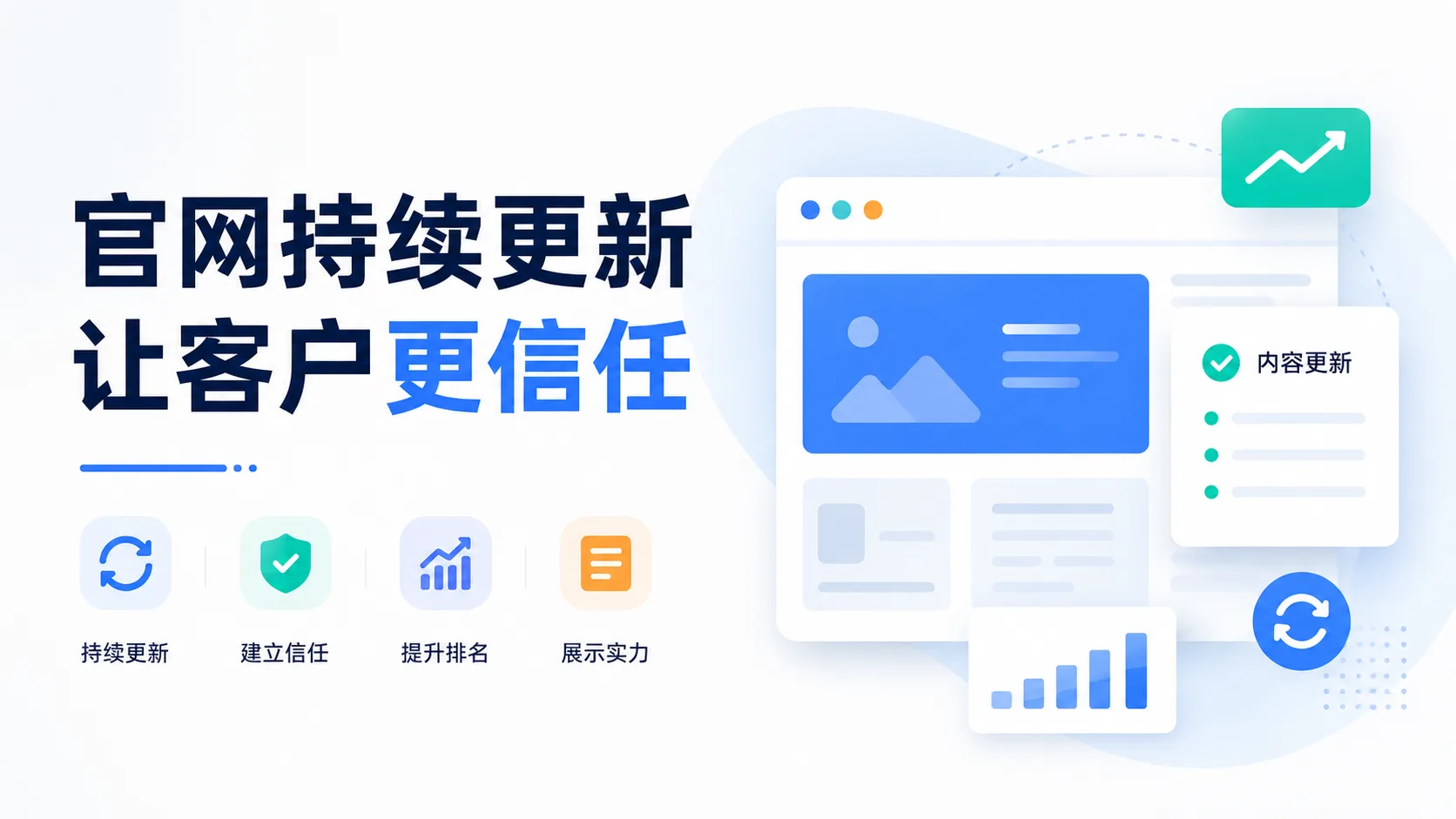企业官网为什么要持续更新内容