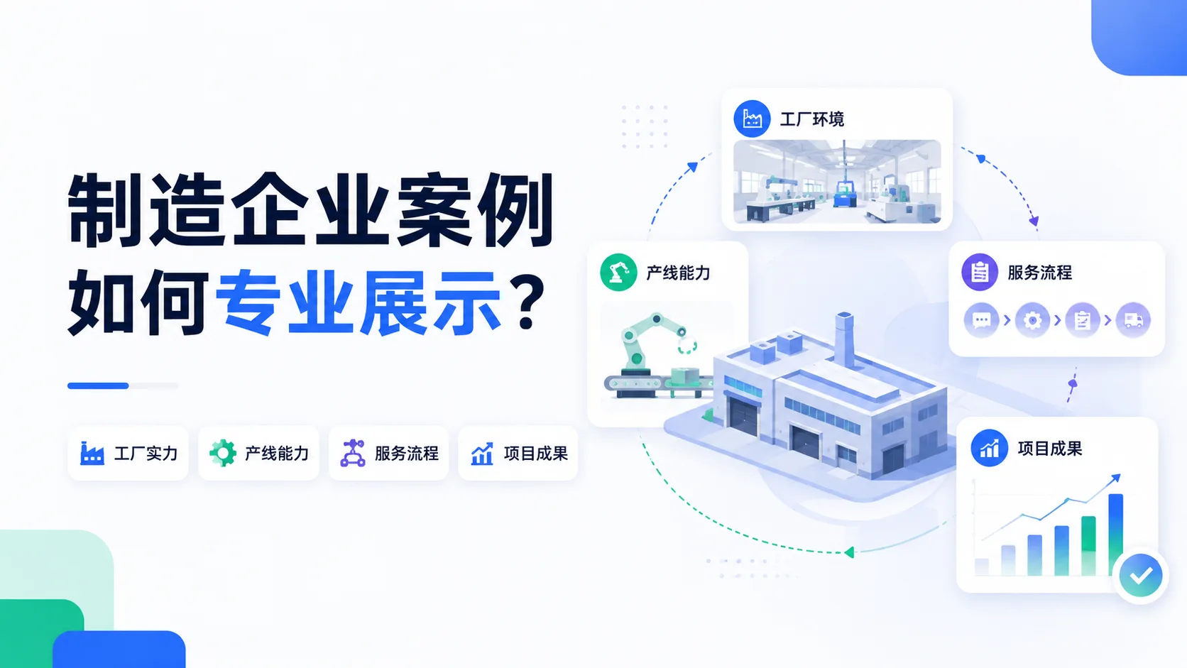 制造企业官网案例通常怎么展示