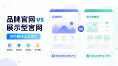 品牌官网和展示型官网结构有什么区别