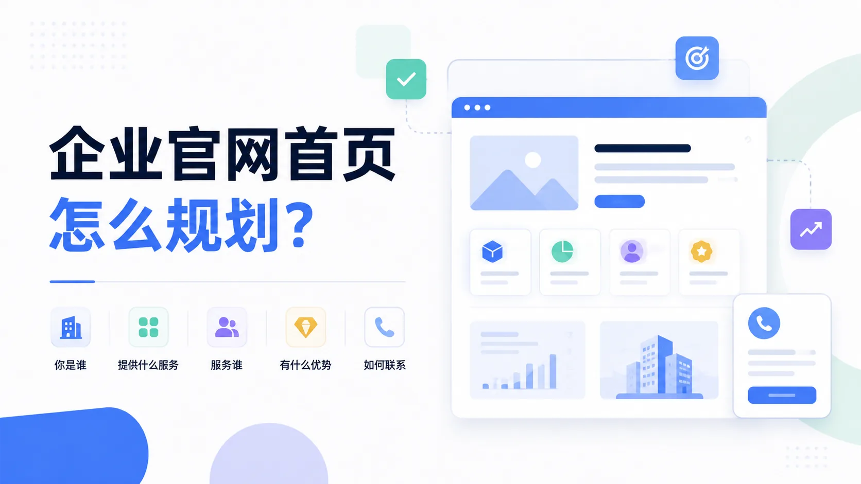 企业官网首页怎么规划