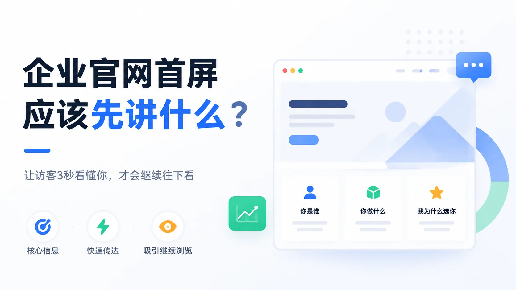 企业官网首屏应该先讲什么