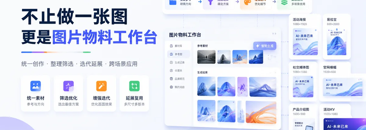 ReachOne 在企业里的实际运用，不只是做一张图