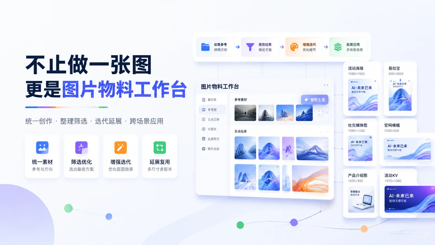 ReachOne 在企业里的实际运用，不只是做一张图
